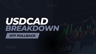 USDCAD  Trade Breakdown [upl. by Camarata]