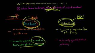 Direct Labor Managerial Accounting [upl. by Finbur]