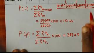 Weighted Aggregate Index Numbers SOLVED PROBLEM [upl. by Ameline]