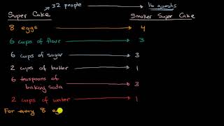 RealLife Applications of Ratios [upl. by Avrenim]