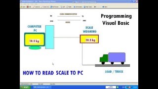 HOW TO READ SCALE OR WEIGHING TO COMPUTER WITH VISUAL BASIC VB6 [upl. by Shabbir]