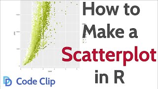 How to Make a Scatterplot in R [upl. by Gilmer92]