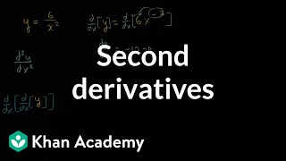 Second derivatives  Advanced derivatives  AP Calculus AB  Khan Academy [upl. by Nnylireg]