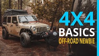 Murchison offroad adventure Australian outback 4x4 video [upl. by Haneehs]