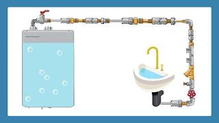 How do Water Heaters Work [upl. by Ned]