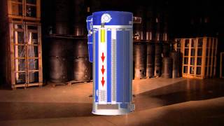 The Bock Water Heaters optiTHERM Story [upl. by Daas]