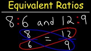 Equivalent Ratios [upl. by Akenahc]