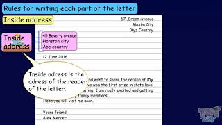 A Simple Letter Introduction  English  Grade45  Tutway [upl. by Ainitsirc238]