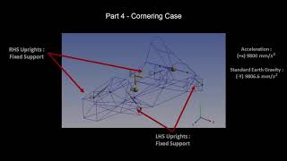 Formula SAE Chassis Analysis in ANSYS Mechanical  Problem Description [upl. by Guinn]