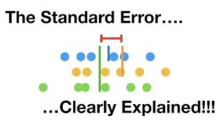 The standard error Clearly Explained [upl. by Yddub]