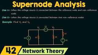 Supernode Analysis [upl. by Okwu]