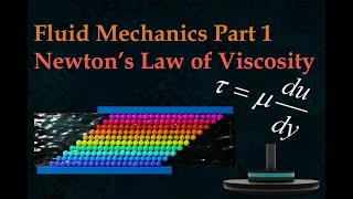 Fluid Mechanics Part 1 Newtons Law of Viscosity [upl. by Lleoj]