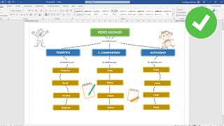 Como crear un mapa conceptual en WORD [upl. by Attenna]