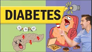 Diabetes Mellitus Type 1 amp Type 2 for Nursing amp NCLEX [upl. by Ardnait]