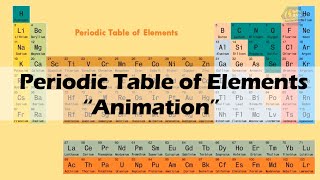 PERIODIC TABLE OF ELEMENTS Animation [upl. by Nosidda]