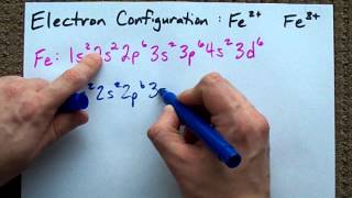 Electron Configuration of Fe2 and Fe3 [upl. by Jamnis]