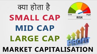 What is Market Capitalization  SmallCap  MidCap  LargeCap  Hindi [upl. by Oznohpla]