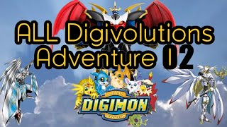 ALL Digivolutions HD Digimon Adventure 02 Season 2 English [upl. by Eenahc21]