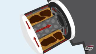 What Type of Oil Filter Are You Using [upl. by Ambrogino766]