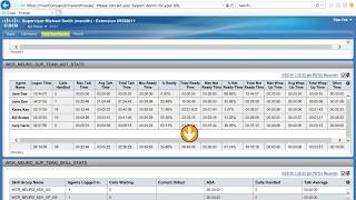 Cisco Finesse Supervisor  Real Time Reports [upl. by Artema]