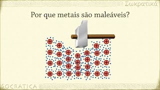 Química Metais e Ligações Metálicas [upl. by Shiroma824]