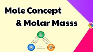 Mole Concept and Molar Masses  Some Basic Concepts of Chemistry  Chapter 1  Class 11th  Science [upl. by Nirrac254]