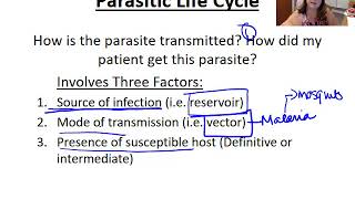 Introduction to Parasites [upl. by Aihseym]