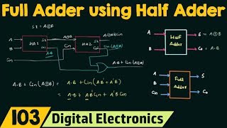 Full Adder using Half Adder [upl. by Atirhs]