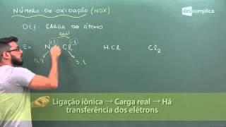 O QUE É NOX  QUÍMICA  DESCOMPLICA [upl. by Adala]