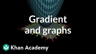 Gradient and graphs [upl. by Enimzzaj]