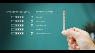 Nespresso Atelier  First Use and Water Hardness Settings [upl. by Albur]