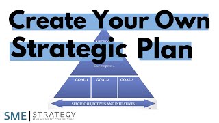 How to create your strategic plan [upl. by Reinke]