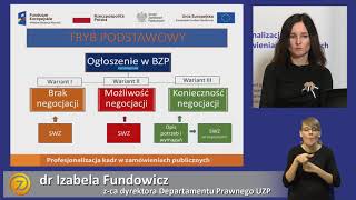 Procedura uproszczona udzielania zamówień publicznych poniżej progów unijnych [upl. by Ybreh]