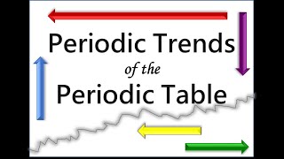 Periodic Trends of the Periodic Table [upl. by Nerra629]