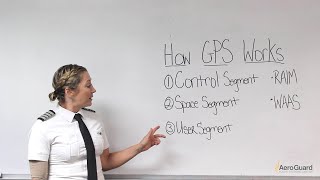 How Airplane GPS Avionics Operate  AeroGuard Flight Training Center [upl. by Hametaf31]