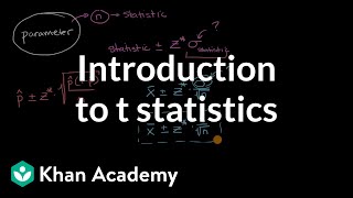 Introduction to t statistics  Confidence intervals  AP Statistics  Khan Academy [upl. by Berghoff]