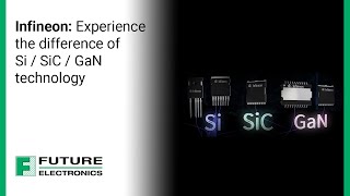 Infineon Experience the difference of Si  SiC  GaN technology [upl. by Sarson944]