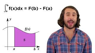 Properties of Integrals and Evaluating Definite Integrals [upl. by Aerdnua]