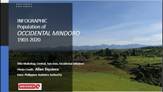 Population  OCCIDENTAL MINDORO 19032020 [upl. by Sewole817]