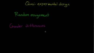 QuasiExperimental Designs [upl. by Atikir]