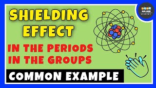 Shielding Effect in the Periodic Table  Chemistry [upl. by Mettah185]