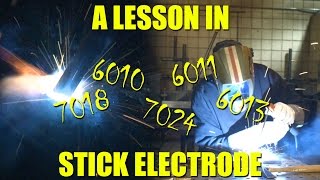 Choosing the Right Stick Electrode [upl. by Ibrab]