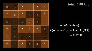 Information Theory Basics [upl. by Noryahs]