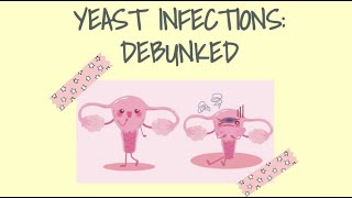 Yeast Infections Debunked [upl. by Auqenet]