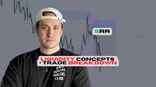 Understanding Liquidity Concepts in Forex USDCAD Trade Breakdown [upl. by Marnie]