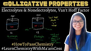 Colligative Properties  Learn Chemistry with Maam Cess [upl. by Aerahs]