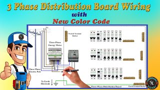 3 Phase Distribution Board Layout and Wiring Diagram  Three phase DB Wiring with New Color Code [upl. by Nylidnarb]