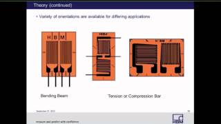 HBM Webinar  Introduction to Strain Gauges [upl. by Eiroj665]