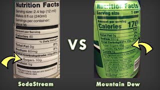 SodaStream Mountain Dew Review Demonstration amp Comparison  SodaStream Mello Yello [upl. by Ynnel]