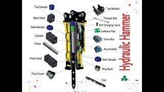 Hydraulic hammer Rock breaker overhauling [upl. by Arratoon]